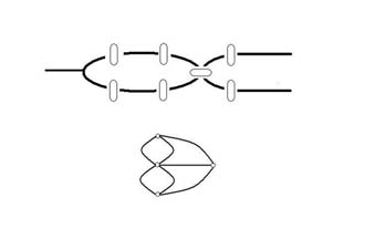 Math_Applicability_Figure_1
