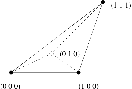 Figure2