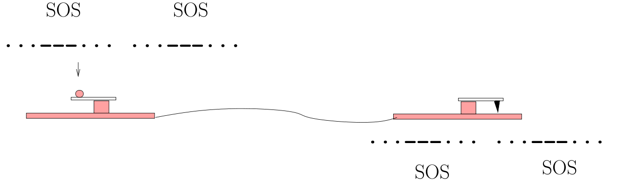 Figure9a