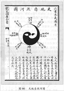 Yin and yang essay