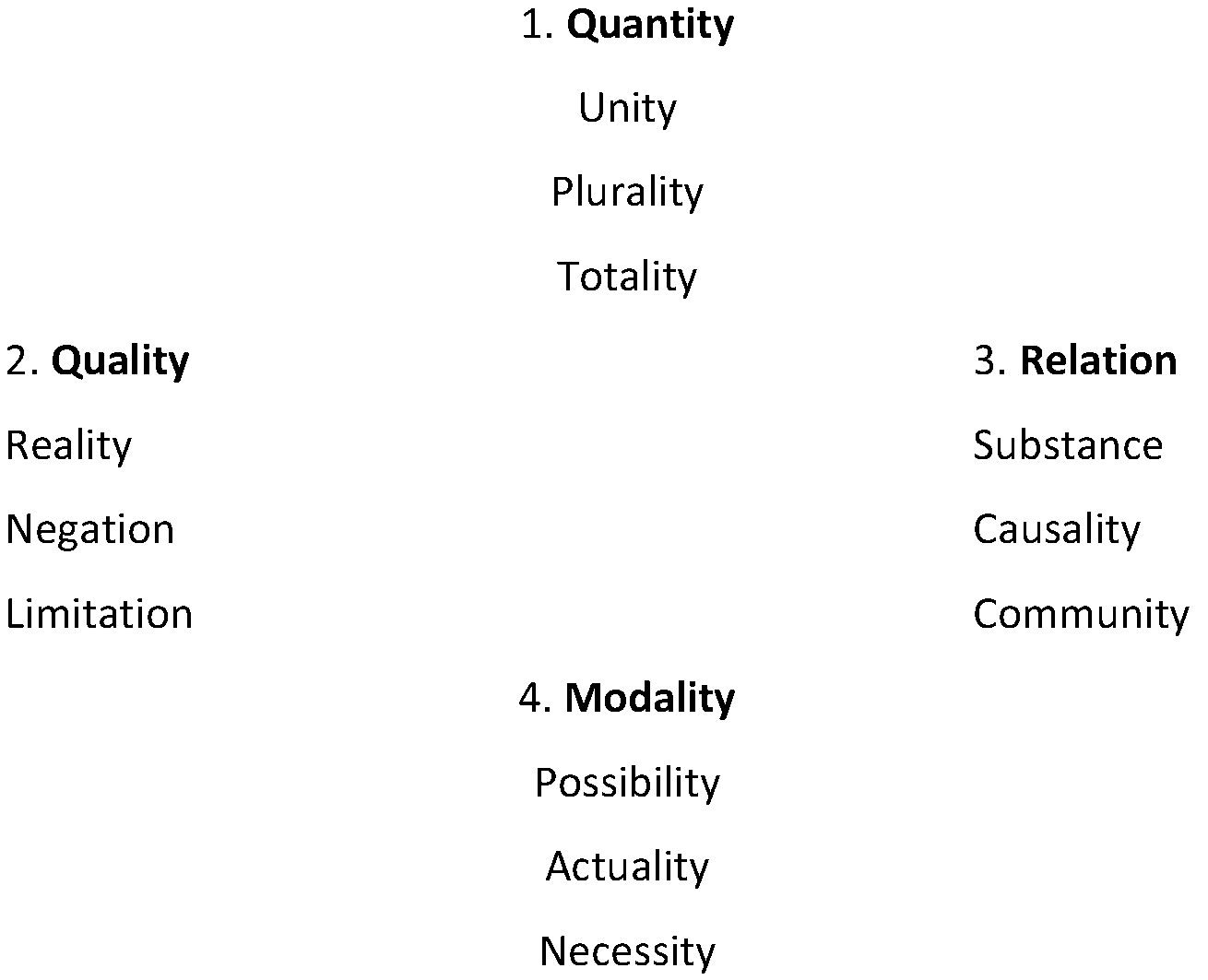 kant philosophy summary